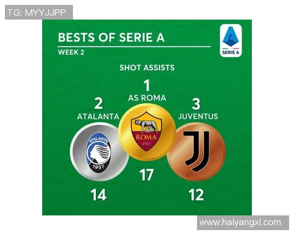 重庆篮球队在洲际杯中的默契配合与战术执行分析